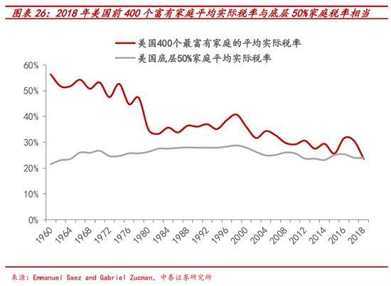 莫如两国人口之税(2)