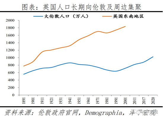 2021GDP是1949GDP的多少倍_1949年山东各市GDP, 如今的经济收入不知翻了多少倍(3)