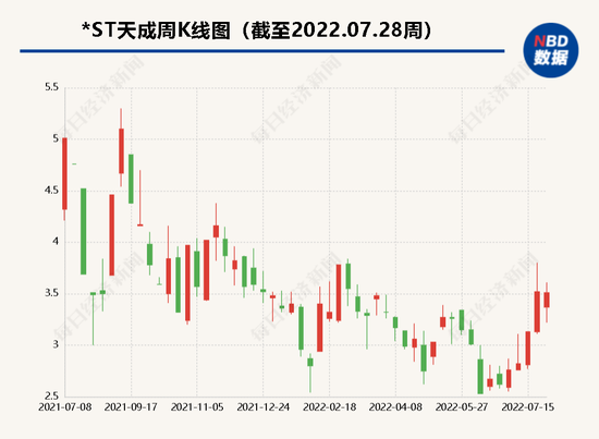 乐鱼体育在线登录入口