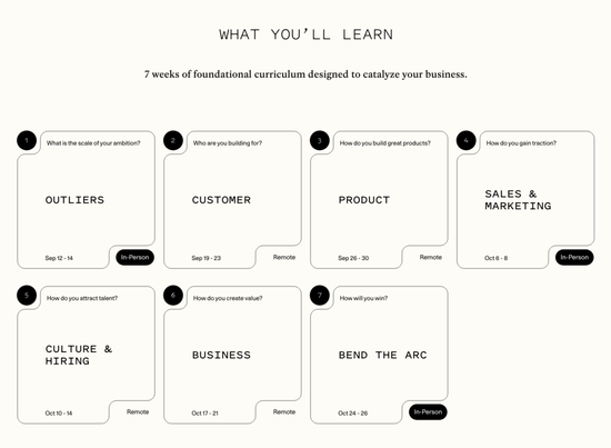 Sequoia Arc program