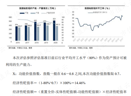 清仓骨折卖主业，转型All in大健康，澳洋健康：资产减值+连年亏损，披星戴帽在路上
