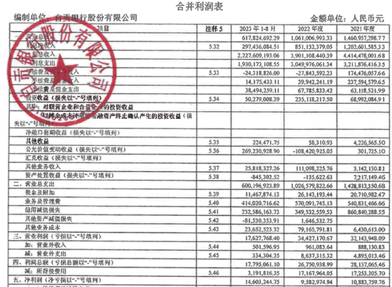 华西能源为何“清仓”自贡银行?这座城市被严重低估了