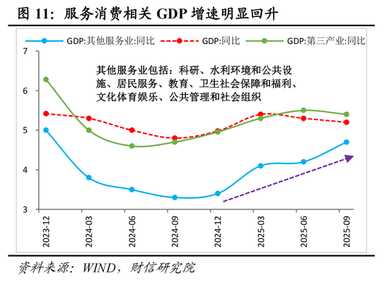 财信研究院宏观团队|目标积极务实,政策提质增效,内需主导强化——2025年中央经济工作会议解读