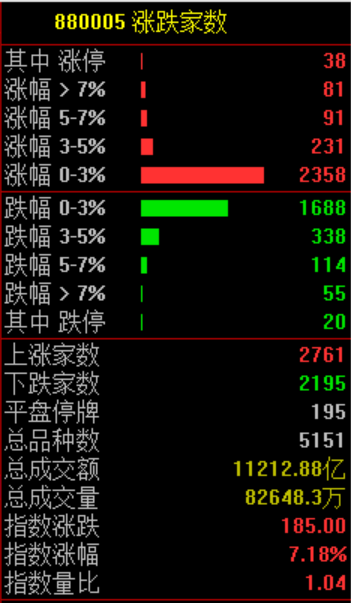 今天,A股沸腾了!缅甸突发,暴涨12%!