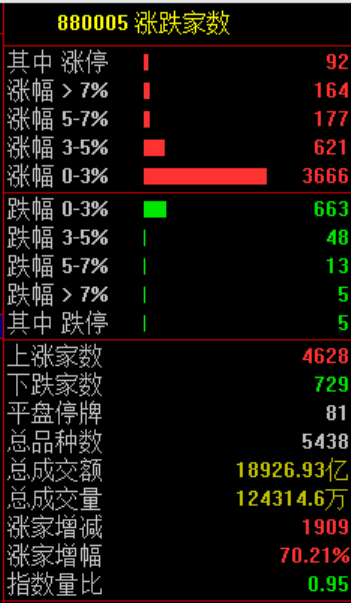 属鼠人桃花运势分析:在线测算生辰八字www.jixiangqiming.vip：-突发！跳水！