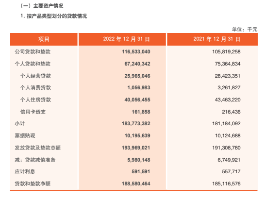上任不足一年半，56岁天津农商行行长唐一平或“回归”前东家，5年上市计划进展几何？