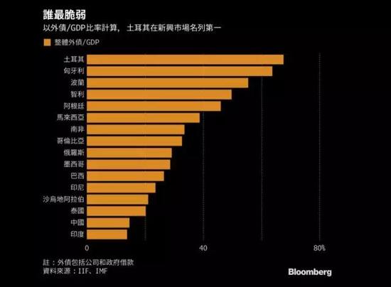 加密货币gdp_路财主 26万万亿美元,是个什么概念