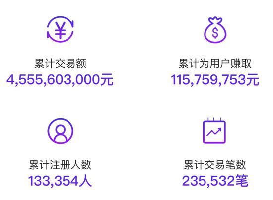 国务院部署2018大督查 严厉打击金融诈骗等违