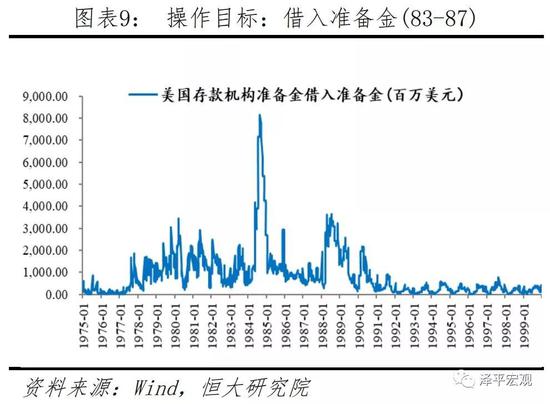 英法gdp国际地位变化_管涛 从国际资本流动报告能够勘破美元国际地位变动吗