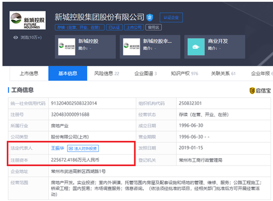 债务总额和库存显著攀升