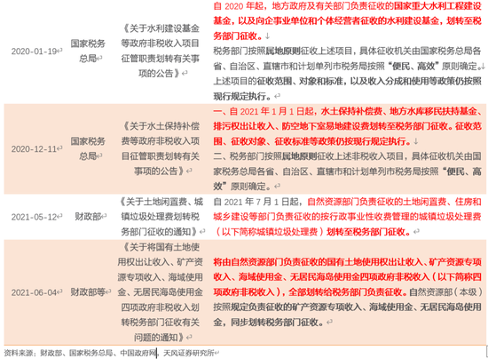 gdp哪个部门负责_我终于知道GDP的真相了(2)