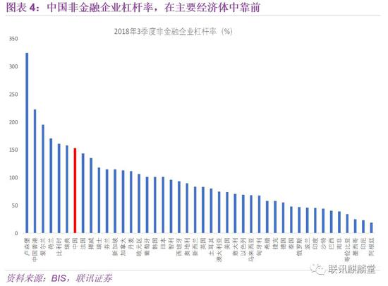 中国名义gdp_这种一说出口就让人倍感绝望,每年将洗劫世界2万多亿美元的疾病,竟能提前多年预防(2)