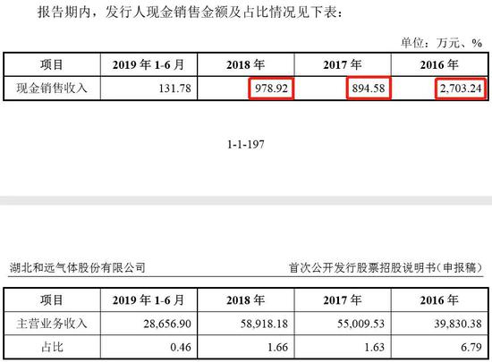 澳门现金官网娱乐-车均违法率居高不下 12家企业被约谈
