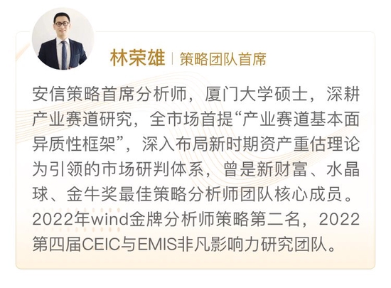 安信证券4月十大金股 科大讯飞、中国广核等入选