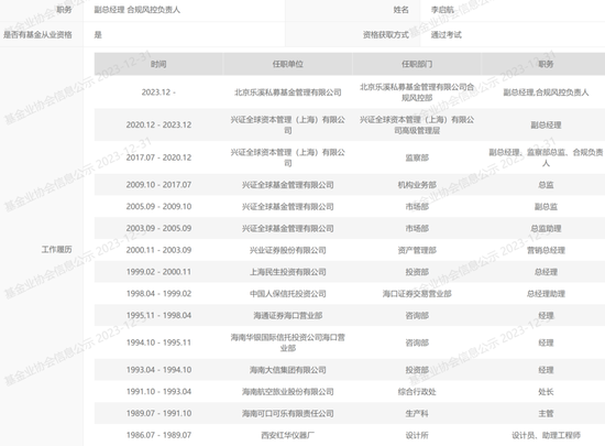 又有知名人士“奔私”创业！