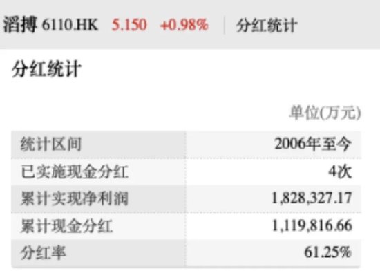 高瓴帮“鞋王”百丽退市再上市,谁是幕后大赢家?