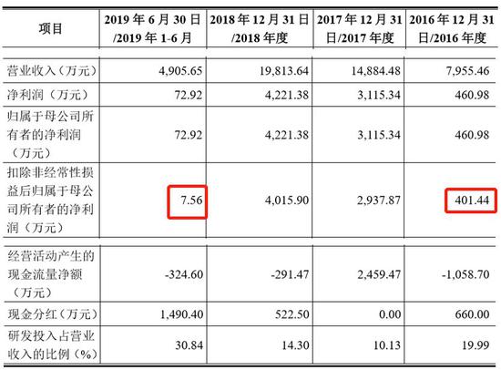 众发娱乐app - 长兴 革命老区忆往昔