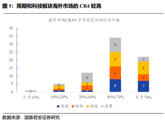 博马游戏玩法,中国平安上半年净利润增长63.3%