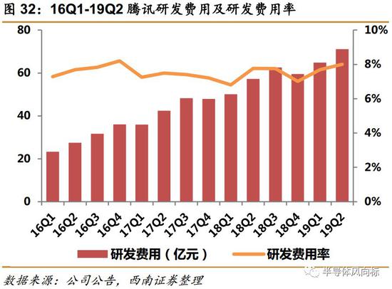 凯发娱乐手机网址 - 猪八戒的官方档案造假,为何能逃过观音的法眼?