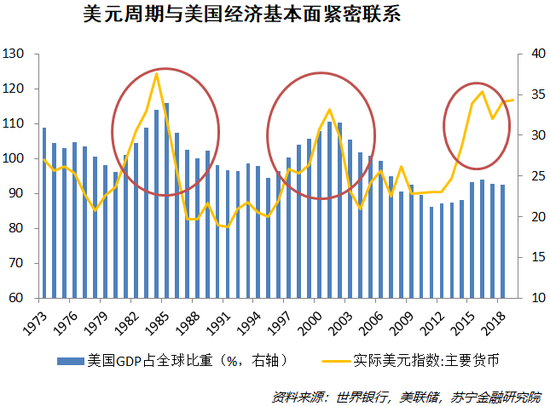 沭阳1995年gdp_宏观风险事件笔记 瑞典市场复盘(3)