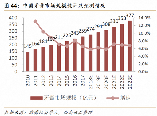 A股2022年首份年报出炉： 金三江毛利率连年下滑，拟10转增9派3元