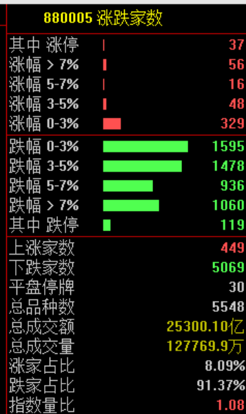亚洲“黑色星期三” 背后发生了什么?