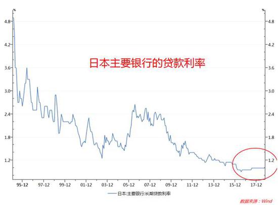 投资日本房产年回报15%?海外投资骗局屡屡盯