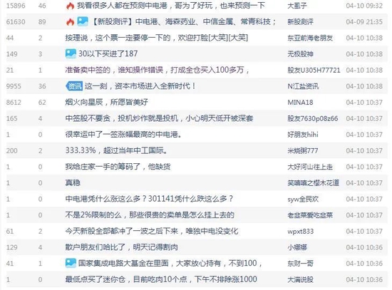 全面注册制“开门红”！两股半日涨210%，中一签赚两万！未来如何“打新”？专家说......