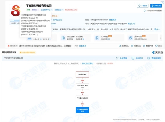 警惕！日本巨头密集收购中国中药企业