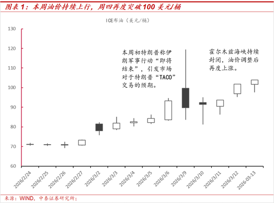 一米100身材贊爆抖音，你get了嗎？