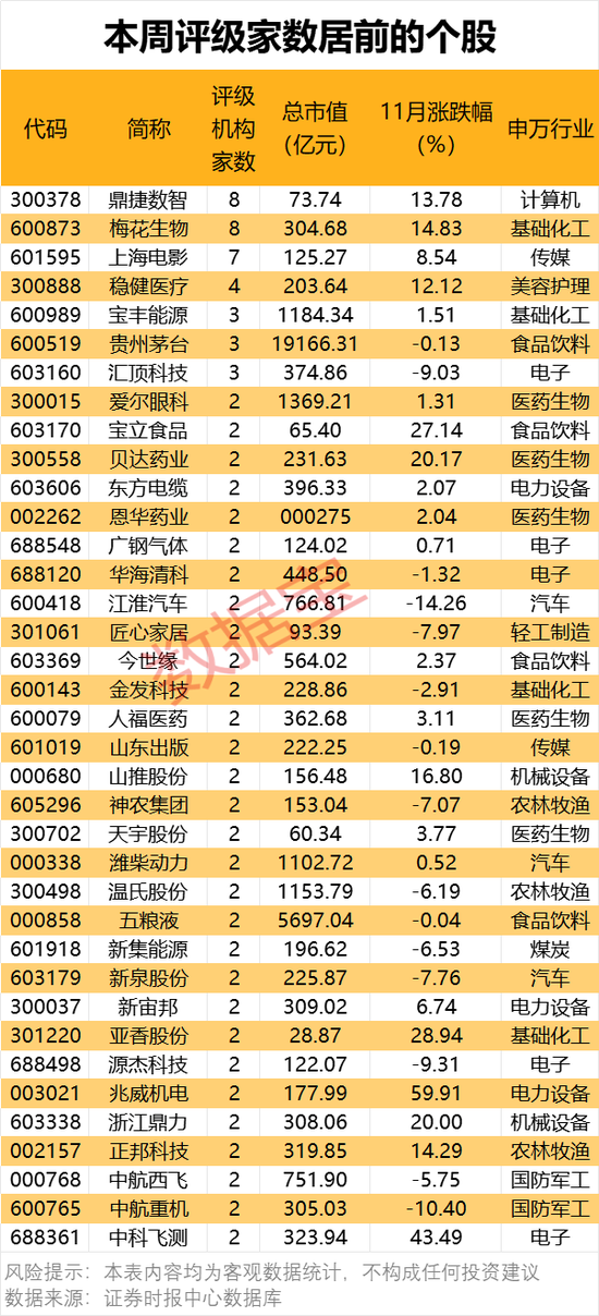 300378，AI收入暴增超102%！机构密集关注