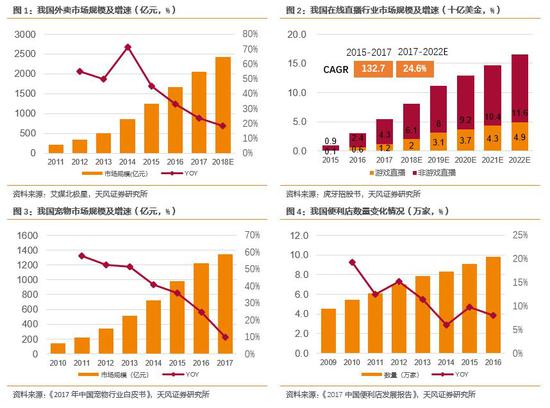 2019年人口负担指数_岛内报告：最快2019年台湾人口将出现负增长