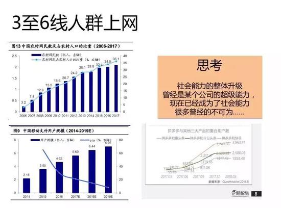 什么叫农村常住人口_农村常住人口(2)
