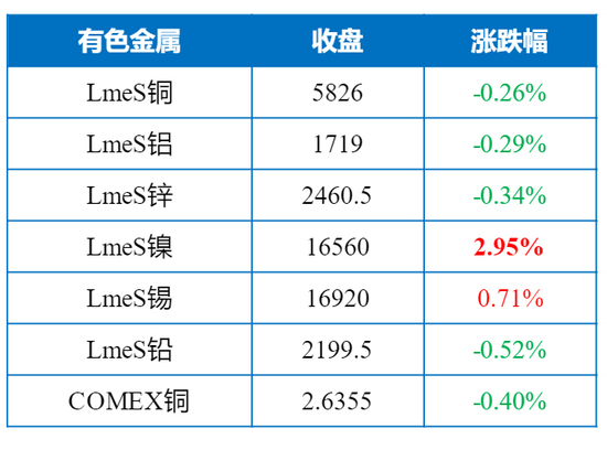 快三彩票投注怎么投|上市券商2017年度拟分红285亿 23家分红率超三成