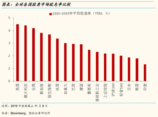 注册送五元的软件,还要秒提现 中持水务股份有限公司关于转让参股公司部分股权的公告