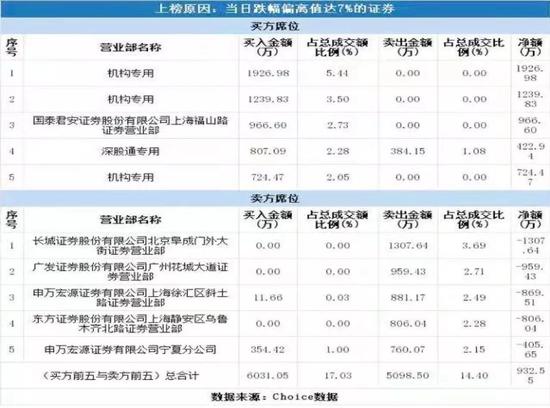 博美娱乐平台怎么样 如何用12万的预算来获取20万的享受?这辆车也许可以帮到你