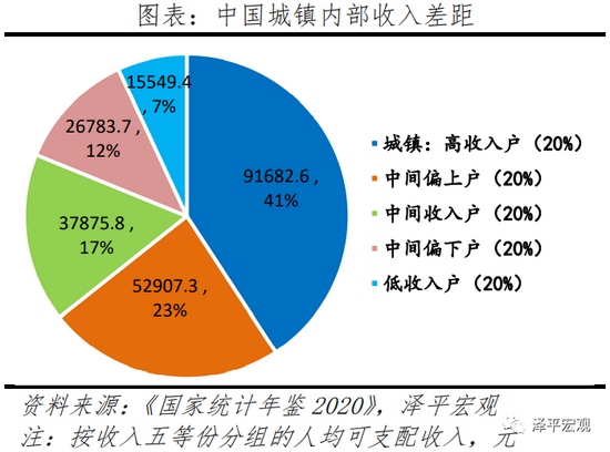 浙江GDP和德国GDP_表情 数据观市 中国与日本 韩国 德国人均GDP对比 表情(3)