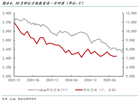 国金宏观:从各国出口透视美国需求