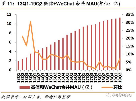 博彩公司app有哪些|国庆电影总票房突破30亿元,两部主旋律电影闯进年度票房前十