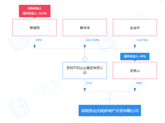 ＂老干妈＂儿子成了＂坑妈狂魔＂?