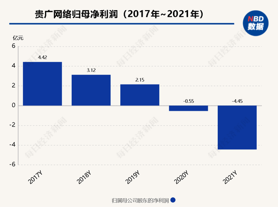 万金体育app下载