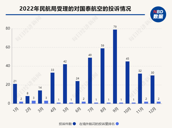 国泰航空两度紧急声明......