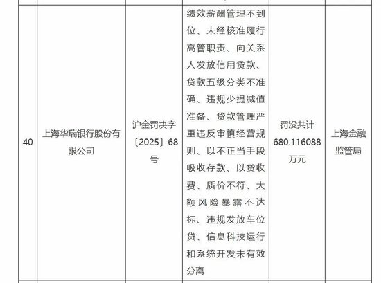 图源:国家金融监督管理总局