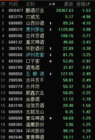 万家乐娱乐场vip - 扒姨太爆料:杨紫和前任反目?刘德华补偿粉丝?张伦硕卖人设?