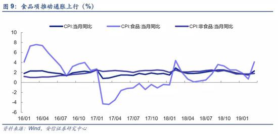 3�� һ��������С��������