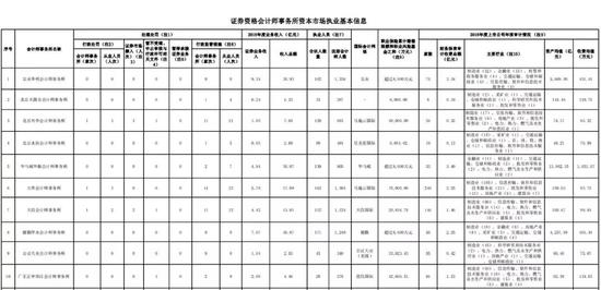 买球真人网娱乐 中国藏区首套藏语广播访谈丛书发行