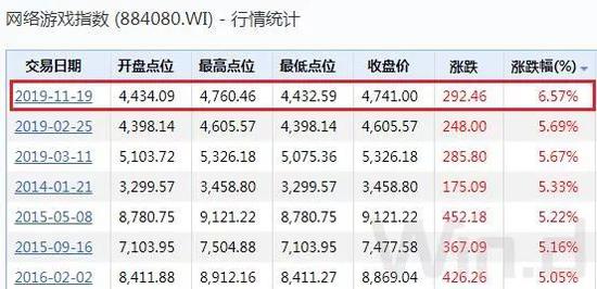 「八大胜在线娱乐」寿险保费稳步增长 险企提前布局“开门红”