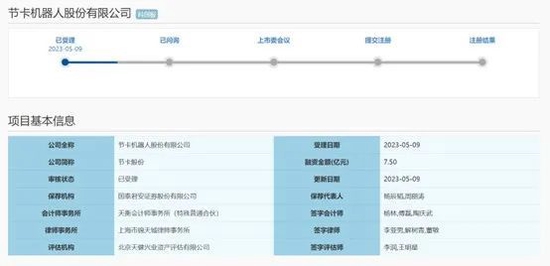 孙正义投资3亿，节卡机器人冲刺科创板IPO