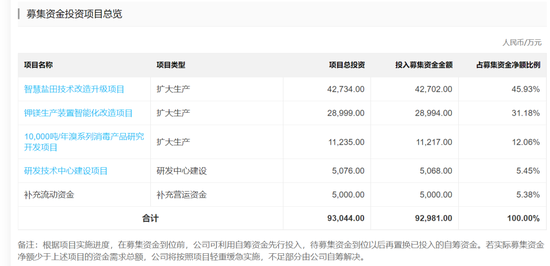 金盛海洋IPO终止！10年4冲，“黄粱一梦”