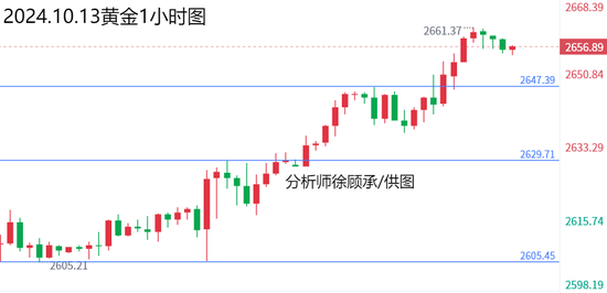 下周芝麻行情走势 368d-45c813251c69f8dc955f7822531a7f89.png